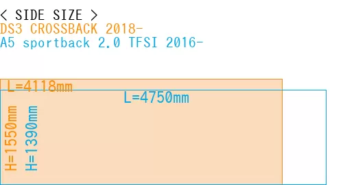 #DS3 CROSSBACK 2018- + A5 sportback 2.0 TFSI 2016-